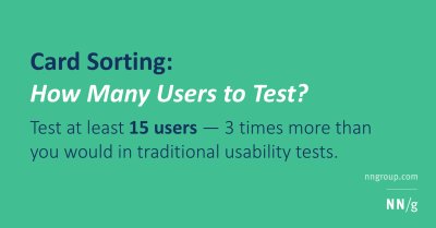 Imagem do post Card Sorting: How Many Users to Test