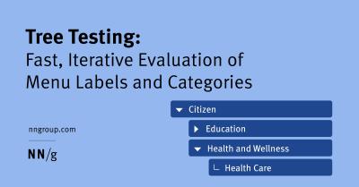 Imagem do post Tree Testing: Fast, Iterative Evaluation of Menu Labels and Categories