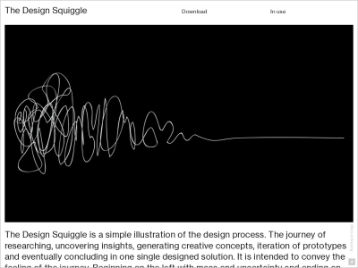 Imagem do post The Design Squiggle