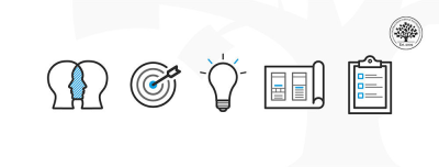 Imagem do post The 5 Stages in the Design Thinking Process