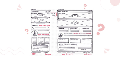 Imagem do post What is Wireframing in UI/UX Design?